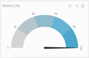 Battery Gauge Widget